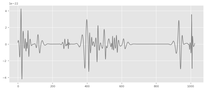 ../../_images/structure_examples_Multi-WDF_27_1.png