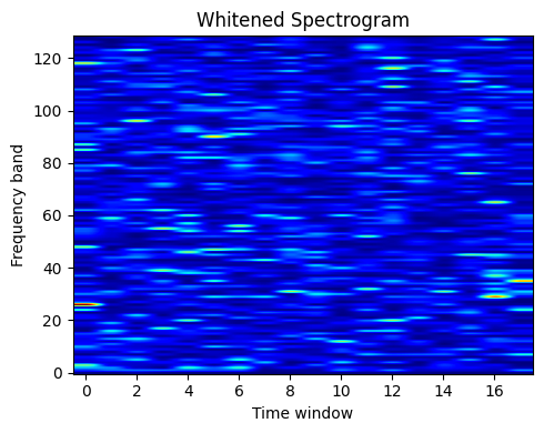../../_images/structure_examples_Whitening_15_1.png