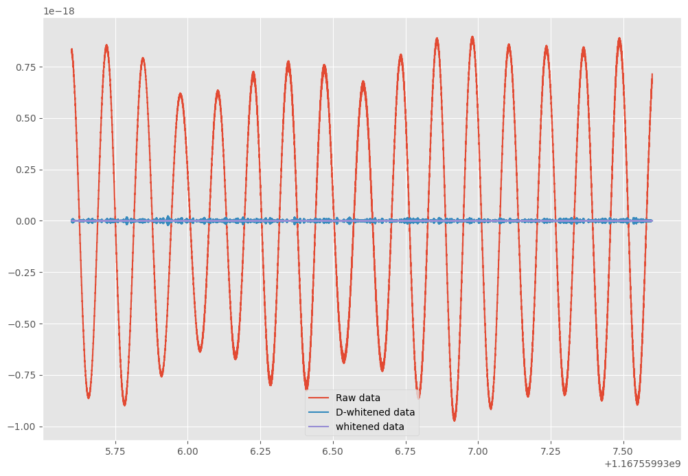 ../../_images/structure_examples_WaveformRecon_14_0.png