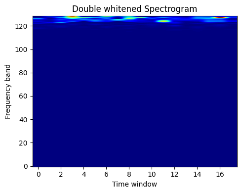 ../../_images/structure_examples_Whitening_16_1.png